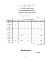 Biznesa plāns 'Ēdināšanas uzņēmuma tehnoloģiskais projekts', 7.