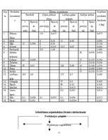 Biznesa plāns 'Ēdināšanas uzņēmuma tehnoloģiskais projekts', 11.