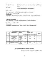 Biznesa plāns 'Ēdināšanas uzņēmuma tehnoloģiskais projekts', 23.