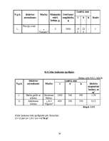 Biznesa plāns 'Ēdināšanas uzņēmuma tehnoloģiskais projekts', 24.