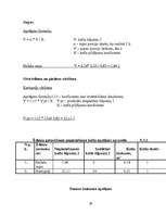 Biznesa plāns 'Ēdināšanas uzņēmuma tehnoloģiskais projekts', 29.