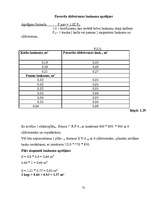 Biznesa plāns 'Ēdināšanas uzņēmuma tehnoloģiskais projekts', 31.