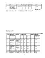 Biznesa plāns 'Ēdināšanas uzņēmuma tehnoloģiskais projekts', 34.