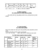 Biznesa plāns 'Ēdināšanas uzņēmuma tehnoloģiskais projekts', 35.