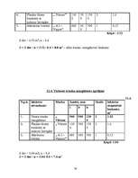 Biznesa plāns 'Ēdināšanas uzņēmuma tehnoloģiskais projekts', 36.