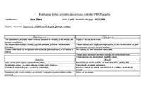 Konspekts 'SWOT analīze', 1.