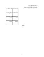 Referāts 'Tēlu un sižetu raksturojums un analīze Ēriha Marija Remarka romānos', 9.