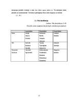 Referāts 'Tēlu un sižetu raksturojums un analīze Ēriha Marija Remarka romānos', 13.