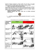 Paraugs 'Ugunsdrošības noteikumi, rīcība ugunsgrēka gadījumā', 10.
