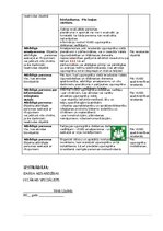 Paraugs 'Ugunsdrošības noteikumi, rīcība ugunsgrēka gadījumā', 25.