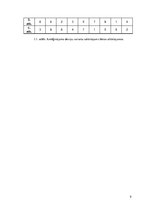 Referāts 'Dzeltenā rūsa Puccinia striiformis', 9.