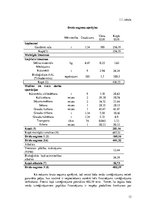 Referāts 'Dzeltenā rūsa Puccinia striiformis', 13.