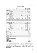 Referāts 'Dzeltenā rūsa Puccinia striiformis', 44.