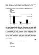 Referāts 'Latvijas integrācijas problēmas', 17.