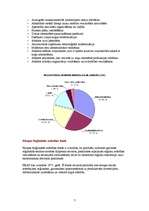 Referāts 'Eiropas Savienības fondu atbalsts tūrisma nozarei', 7.