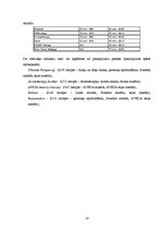 Referāts 'Viesnīca "Luxor"', 14.