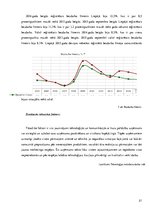 Diplomdarbs 'Kafejnīca "Moreto"', 21.