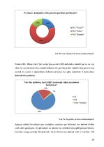 Diplomdarbs 'Kafejnīca "Moreto"', 24.