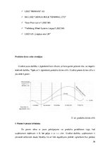Diplomdarbs 'Kafejnīca "Moreto"', 36.