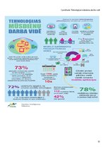 Diplomdarbs 'Kafejnīca "Moreto"', 51.