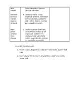 Konspekts 'Soļošana', 3.