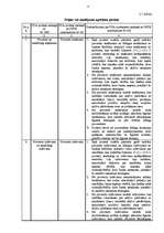 Referāts 'Starptautiskie finanšu pārskati', 4.