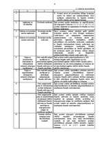 Referāts 'Starptautiskie finanšu pārskati', 6.