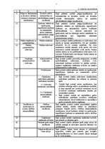 Referāts 'Starptautiskie finanšu pārskati', 7.