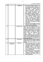 Referāts 'Starptautiskie finanšu pārskati', 11.