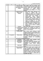 Referāts 'Starptautiskie finanšu pārskati', 13.