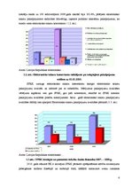 Referāts 'SIA "Izzi", AS "Balticom", SIA "Baltcom" finanšu stāvokļa analīze', 6.