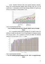 Referāts 'SIA "Izzi", AS "Balticom", SIA "Baltcom" finanšu stāvokļa analīze', 8.
