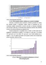 Referāts 'SIA "Izzi", AS "Balticom", SIA "Baltcom" finanšu stāvokļa analīze', 10.