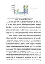 Referāts 'SIA "Izzi", AS "Balticom", SIA "Baltcom" finanšu stāvokļa analīze', 25.
