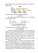Referāts 'SIA "Izzi", AS "Balticom", SIA "Baltcom" finanšu stāvokļa analīze', 28.