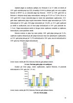 Referāts 'SIA "Izzi", AS "Balticom", SIA "Baltcom" finanšu stāvokļa analīze', 30.