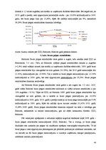 Referāts 'SIA "Izzi", AS "Balticom", SIA "Baltcom" finanšu stāvokļa analīze', 44.