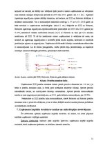 Referāts 'SIA "Izzi", AS "Balticom", SIA "Baltcom" finanšu stāvokļa analīze', 51.