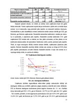 Referāts 'SIA "Izzi", AS "Balticom", SIA "Baltcom" finanšu stāvokļa analīze', 57.
