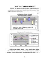 Referāts 'Z/s "Rīti" peļņu ietekmējošo ekonomisko faktoru analīze', 3.