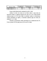 Referāts 'Z/s "Rīti" peļņu ietekmējošo ekonomisko faktoru analīze', 11.