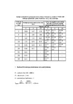 Konspekts 'Radioaktivitāte', 1.