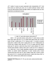 Diplomdarbs '"BT1" organizēto izstāžu un to reklāmas analīze', 47.