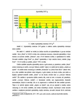 Diplomdarbs '"BT1" organizēto izstāžu un to reklāmas analīze', 51.