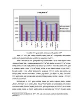 Diplomdarbs '"BT1" organizēto izstāžu un to reklāmas analīze', 53.