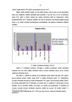 Diplomdarbs '"BT1" organizēto izstāžu un to reklāmas analīze', 54.