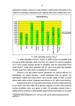 Diplomdarbs '"BT1" organizēto izstāžu un to reklāmas analīze', 56.