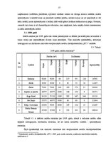 Diplomdarbs '"BT1" organizēto izstāžu un to reklāmas analīze', 57.