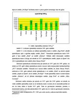 Diplomdarbs '"BT1" organizēto izstāžu un to reklāmas analīze', 60.