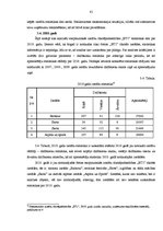 Diplomdarbs '"BT1" organizēto izstāžu un to reklāmas analīze', 61.